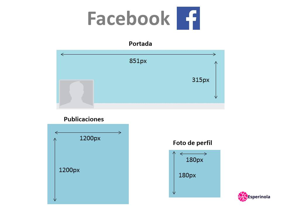 medida-facebook-esperinola